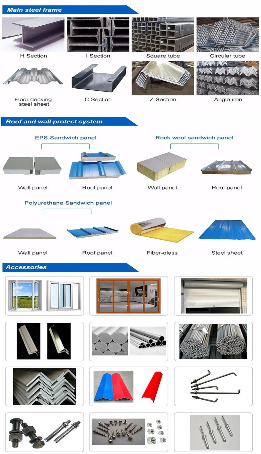 Prefab Metal Frame Steel Structure Construction Building Prefabricated Hotel